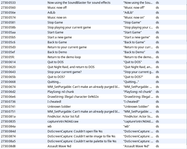 Strings in the binary